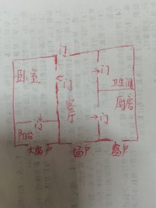 西平六中附近房屋出租